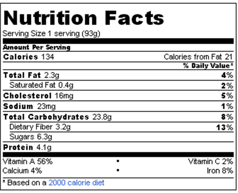 Laura Hall Sweet Potato Baked Oatmeal Nutrition