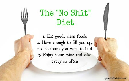 No Shit Diet