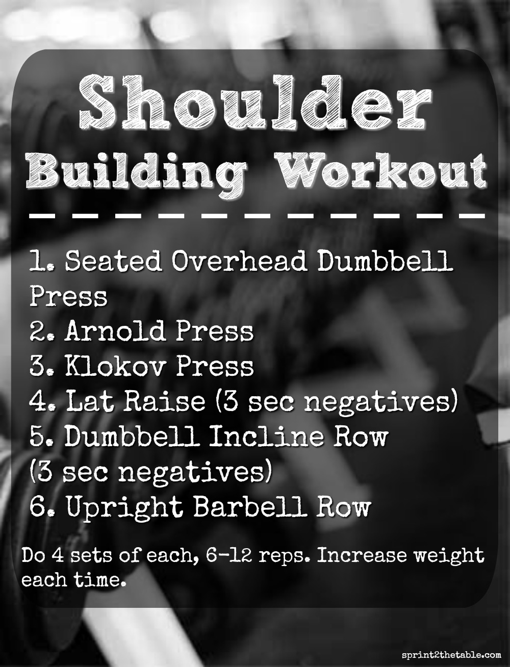 Have you ever looked at fitness models and wondered how they got those gorgeous shoulder caps? Here's a workout that will help you develop yours!