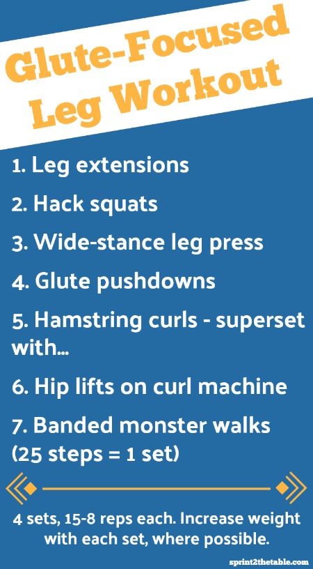 This bum-friendly leg day workout is focused on lifting and strengthening the glutes. Because can you really ever have enough buns, hun?