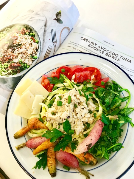 Cotter Crunch's Creamy Avocado Zoodle Bowl